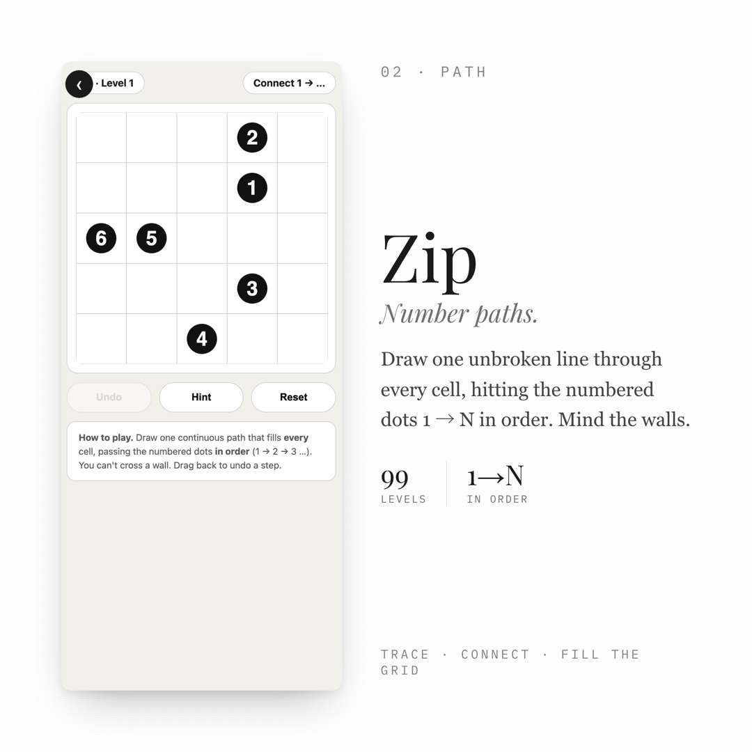 Zip — draw one unbroken line through every cell, 1 to N in order