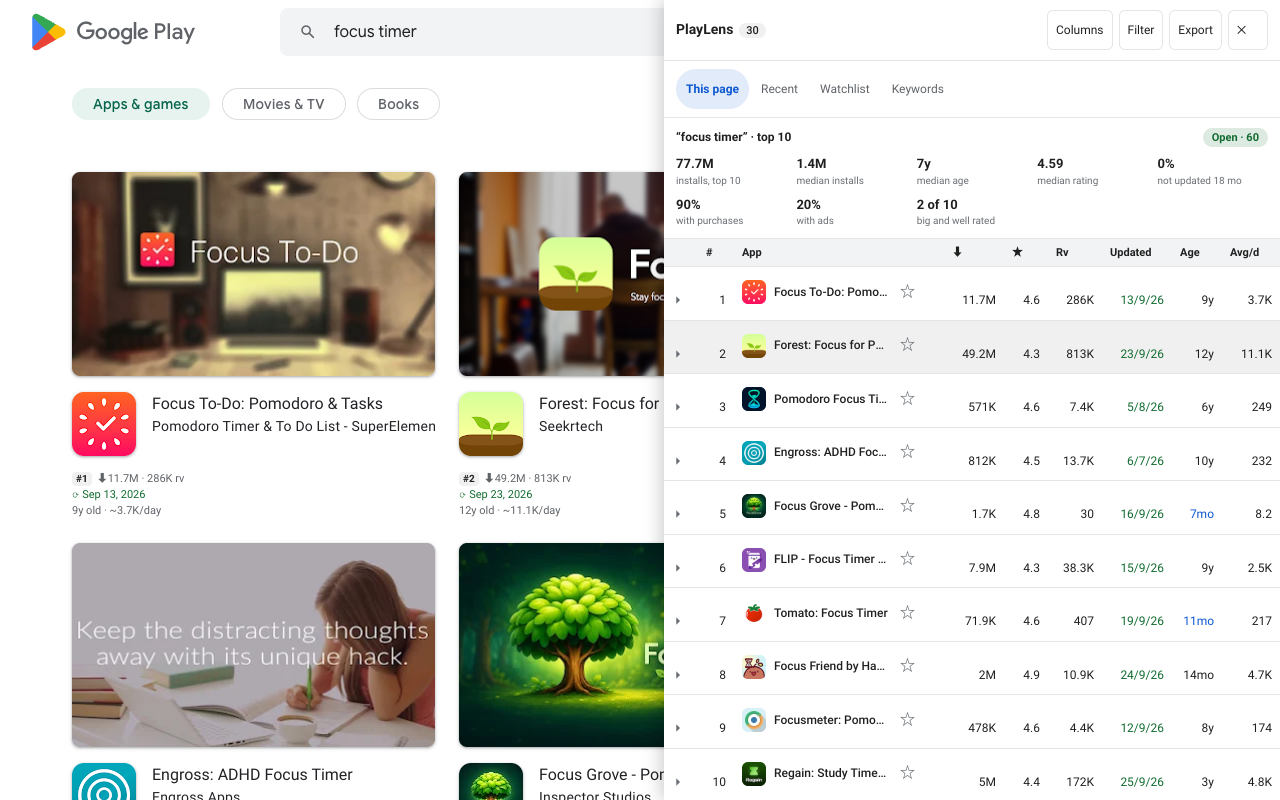 PlayLens side panel with a sortable table of apps